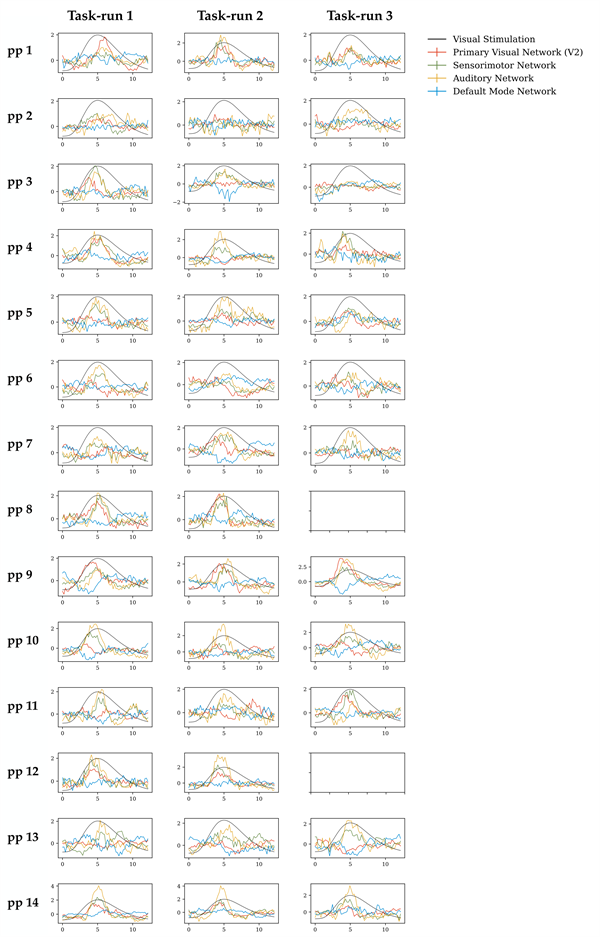 Fig13(SMFig3)_TA_Allpps